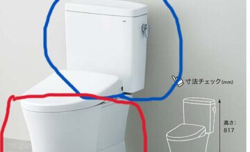 失敗しないトイレの選び方。商品の基礎知識①
